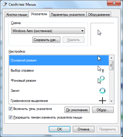Свойства мыши вкладка указатели в утилите управления мышью Windows 7